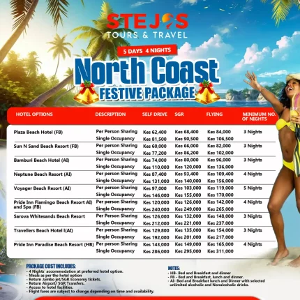 5 Days 4 Nights North Coast Package