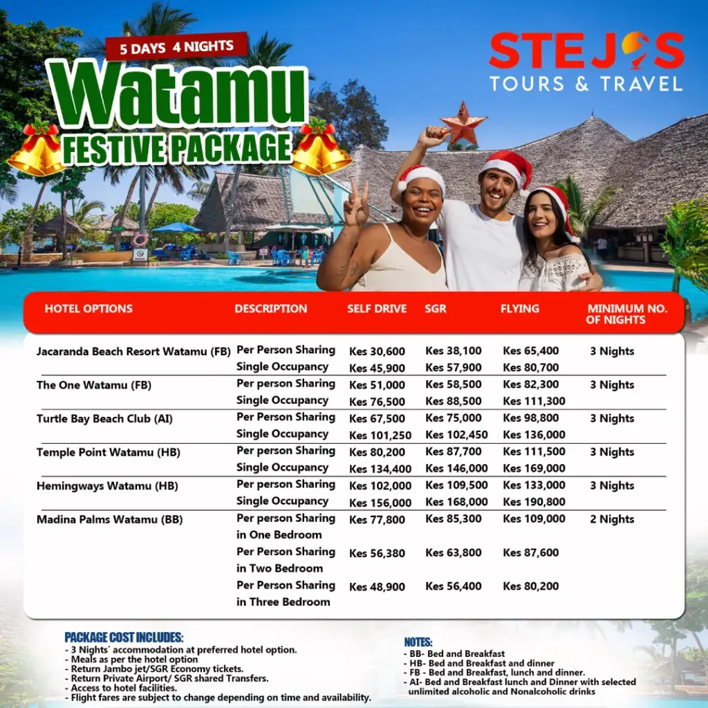 5 Days 4 Nights Watamu Festive Package