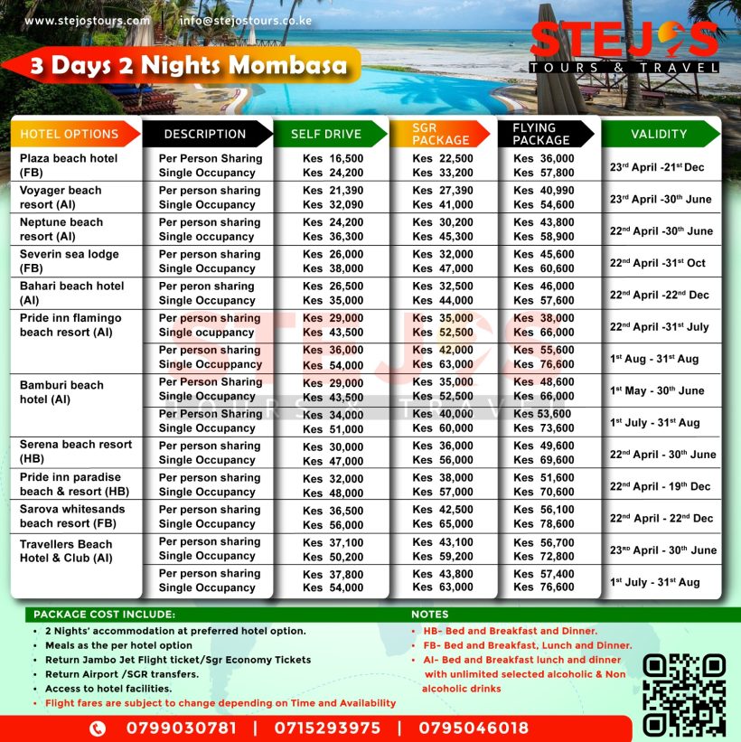 3 DAYS 2 NIGHTS MOMBASA PACKAGE