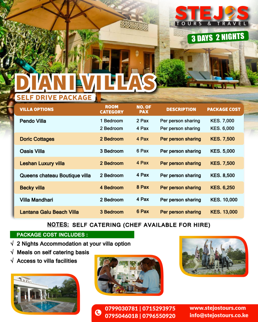 Beachfront villas in Diani
